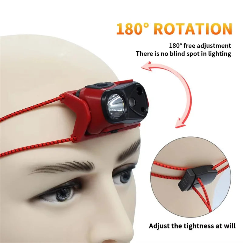 Mikenoon LED Headlamp USB Rechargeable | 4 Modes & IR Sensor