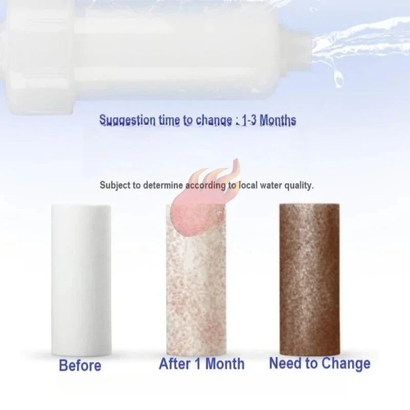 5'' PRE Water Filter Cartridge Washing Machine Filter Water Filter Replacements for Toilet Shower Water Heater Pre-filter Peaceful Pleasures Health and Wellness