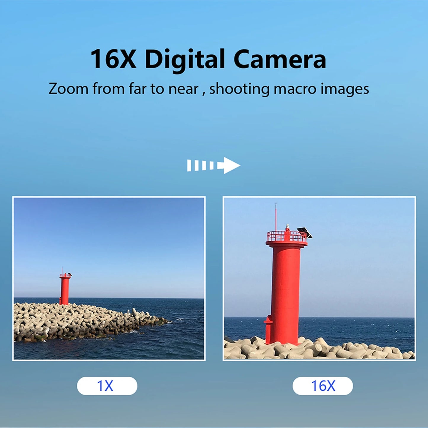 FHD 1080P 44MP Digital Camera for Photography Children with 16x Zoom Compact Cameras Point and Shoot Travel Cameras for Kids Peaceful Pleasures Health and Wellness