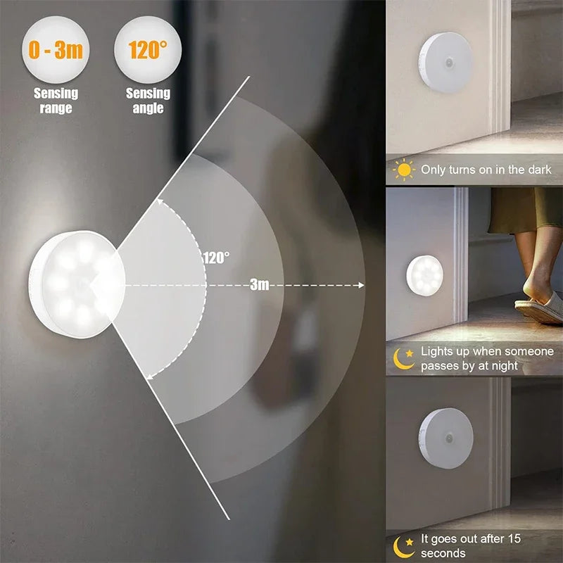 Motion Sensor LED Night Light | USB Rechargeable Wireless