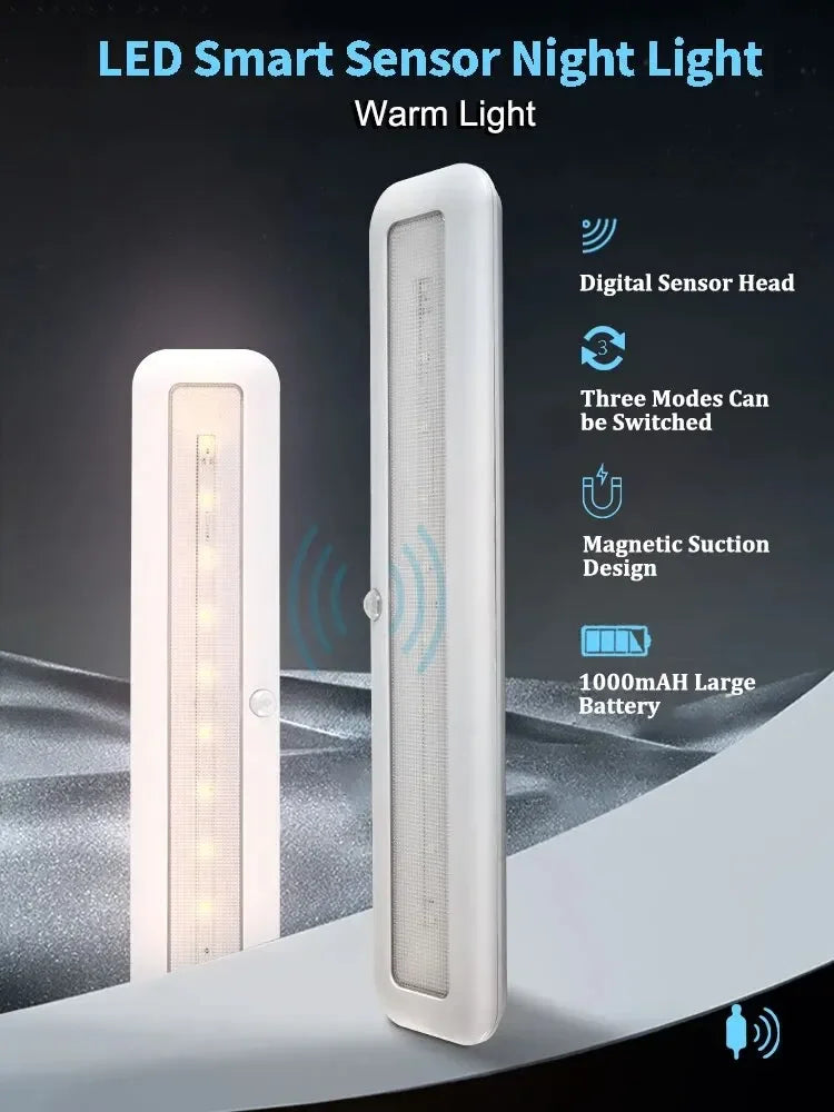 LED Smart Night Light Smart Motion Sensor Light Emergency Automatic Lighting 1000mAH Rechargeable Cabinet Night Lamp for Bedroom Peaceful Pleasures Health and Wellness Warm Light USB Plug