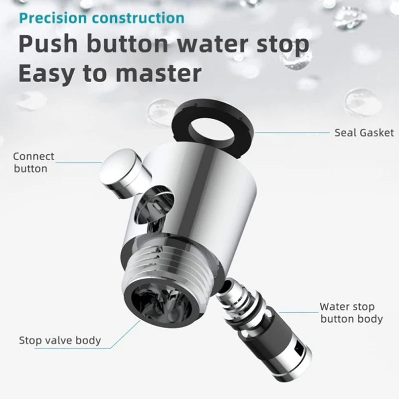 ABS Shower Head Control Switch Flow Water Stop Valve One-Button Pause Water Controller Flow Regulator Bathroom Accessories Peaceful Pleasures Health and Wellness