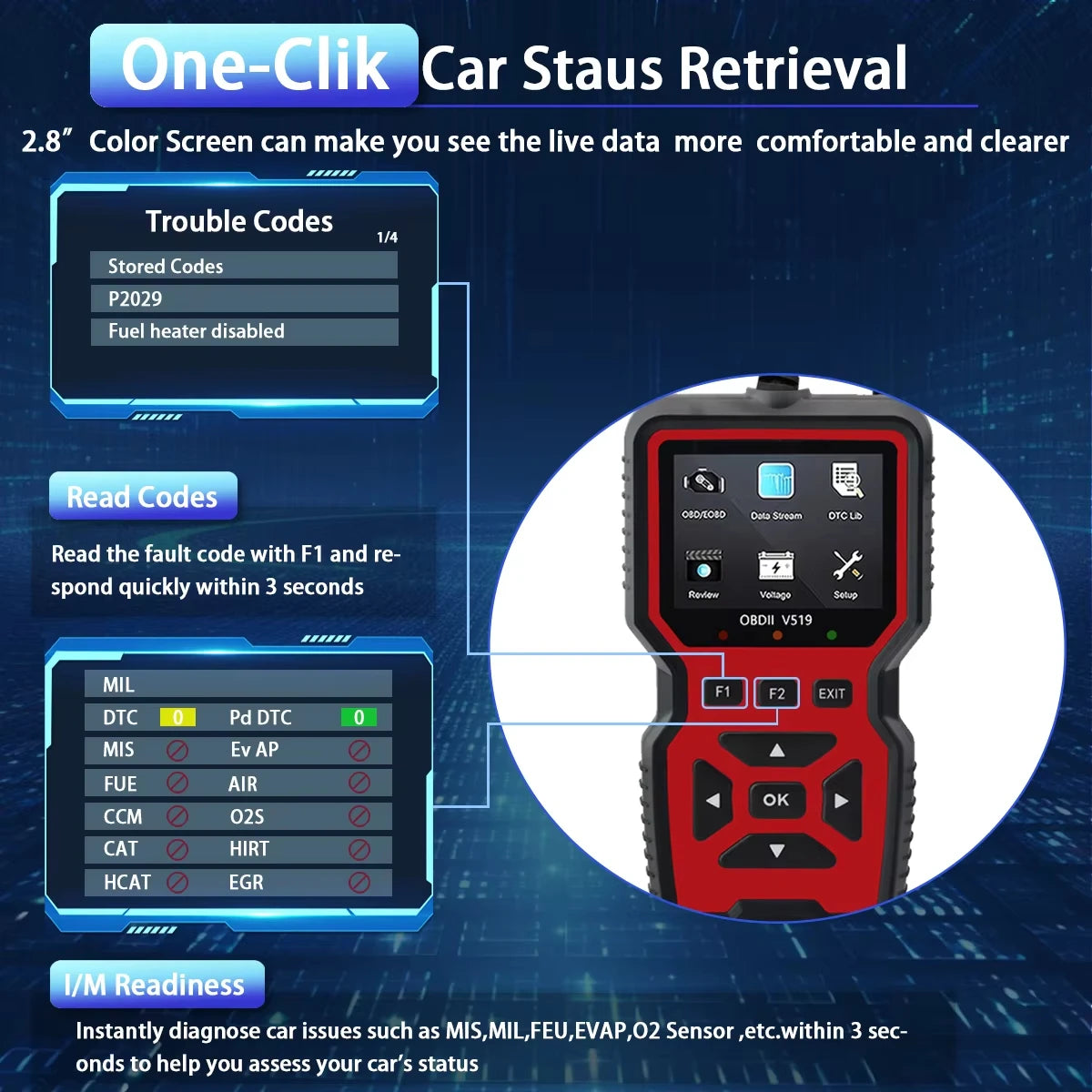 Car Fault Diagnosis Scanner Code Reader Engine Fault Code Reader Scanner Can Diagnose All Obd Ii Protocol Cars since 1996 Peaceful Pleasures Health and Wellness Red