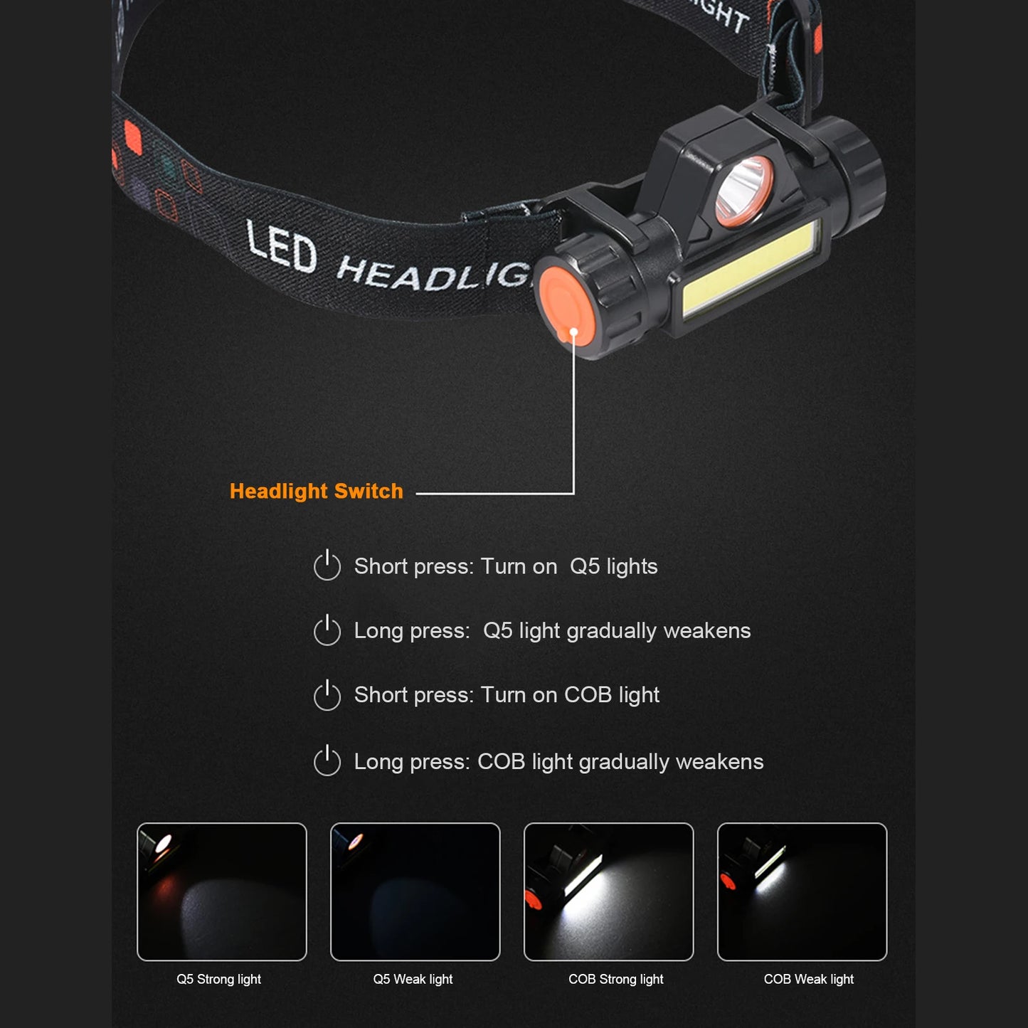 Q5+COB Bright Headlight Night Walking Headlamp Camping Hiking Head Lamp Rechargeable Outdoor Work Light 90 Degree Peaceful Pleasures Health and Wellness
