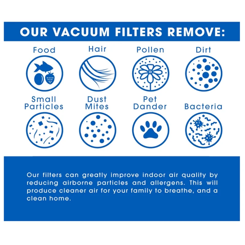 A36T-10PCS Filter Set For Shark LZ600 LZ601 LZ602 Vacuum Cleaner Accessories Replacement Front And Rear Filter Cotton Peaceful Pleasures Health and Wellness As Shown