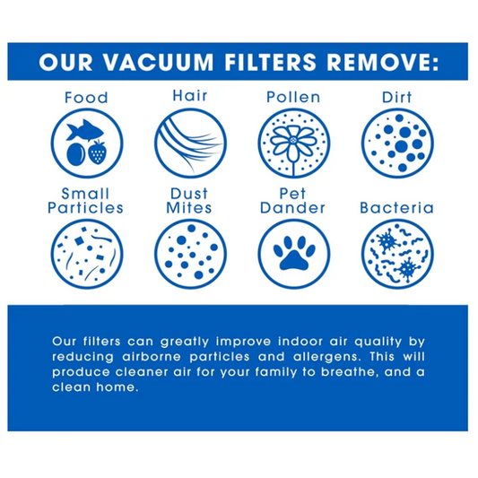 A36T-10PCS Filter Set For Shark LZ600 LZ601 LZ602 Vacuum Cleaner Accessories Replacement Front And Rear Filter Cotton Peaceful Pleasures Health and Wellness As Shown
