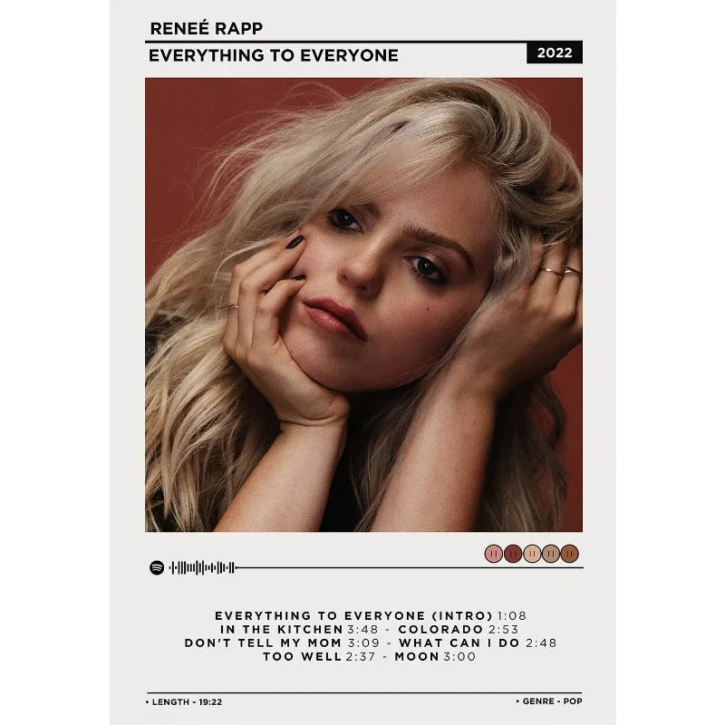 Hot Pop Singer Renee Rapp Bite Me New Music Album Aesthetic Poster HD Printed Canvas Painting Wall Art Pictures Home Decor Peaceful Pleasures Health and Wellness 9 20x30cm Unframed