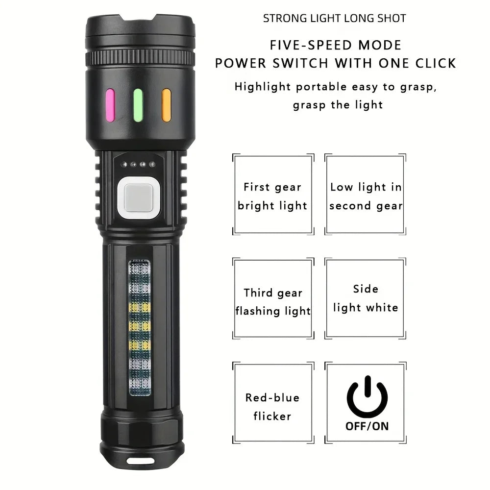 POCKETMAN 3800 Lumen Rechargeable Flashlight | 5 Modes USB-C