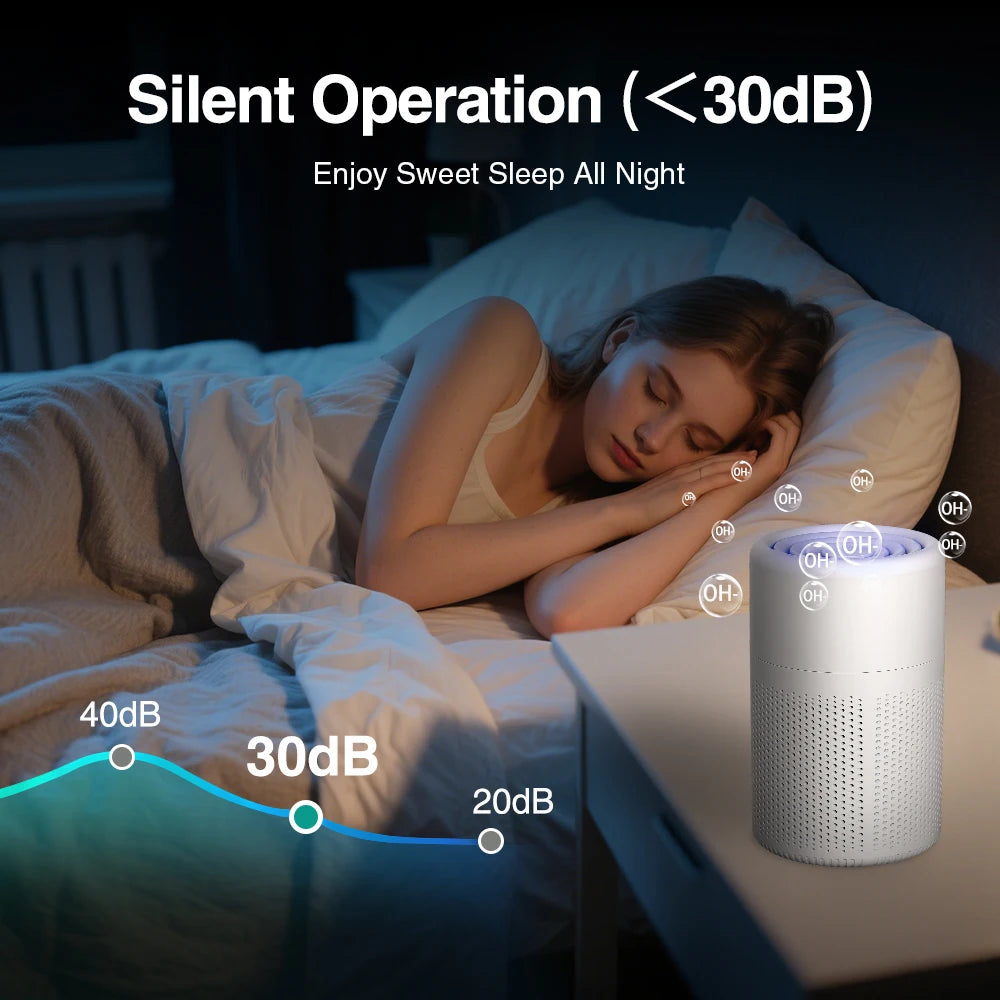 Air Purifier With H13 HEPA + Activated Carbon Filter Dual Purification for 20㎡ Rooms Blue Light for Pet Allergy Relief Air Clean Peaceful Pleasures Health and Wellness