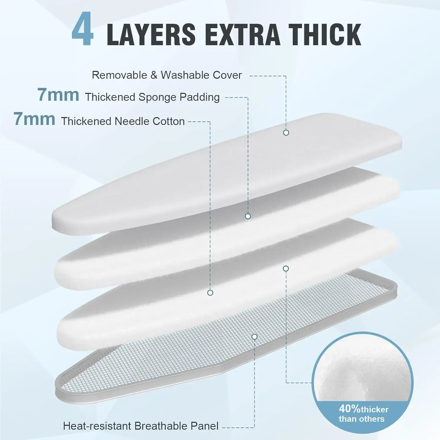 Adjustable Height Foldable Ironing Board with Cover & Heat Resistant Surface Ironing Accessories Peaceful Pleasures Health and Wellness