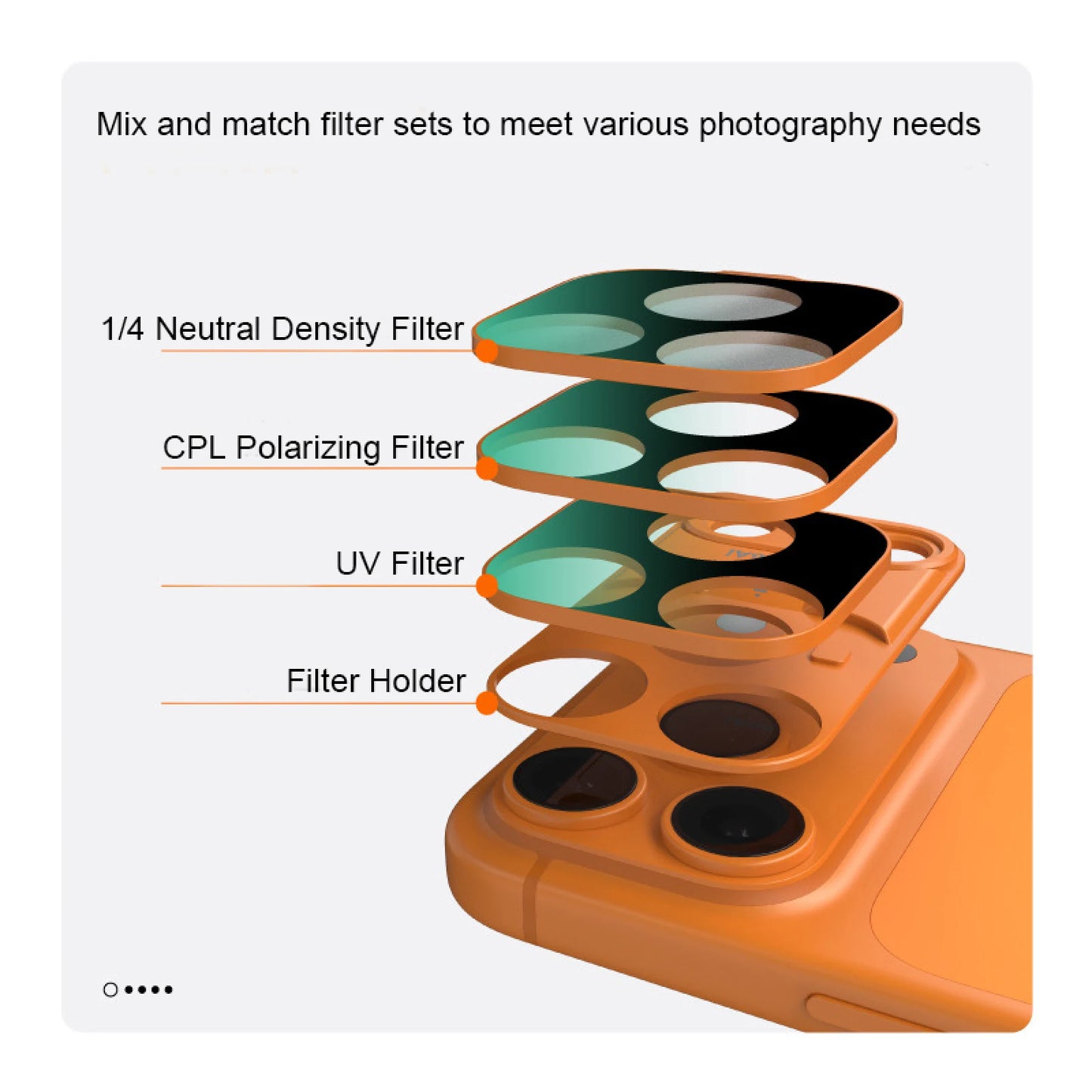 Magnetic CPL/Black Mist 1/4/UV Filter For iPhone 17 Pro/ProMax Optical Glass Multi Layer Coating Eliminates Reflections Peaceful Pleasures Health and Wellness