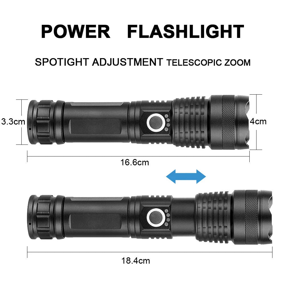 USB Rechargeable LED Flashlights High Lumens Handheld Light Waterproof for Emergence Hiking Outdoor Emergence Searchlight Peaceful Pleasures Health and Wellness