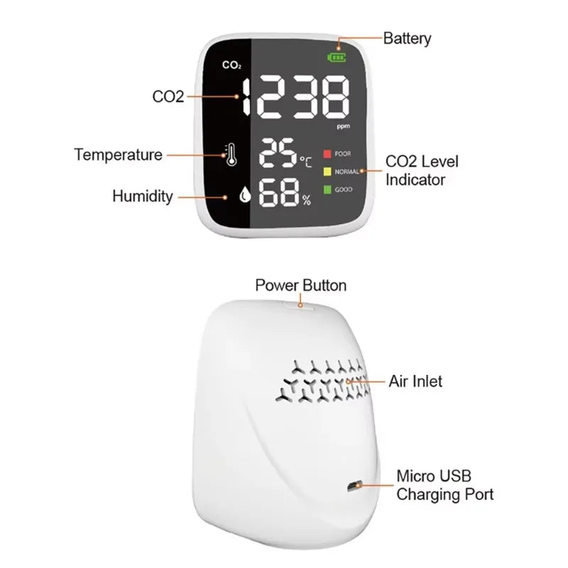 Mini CO2 Detector | CO₂, Temperature & Humidity Air Monitor