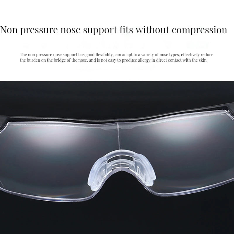 2.5X Magnifying Glass Reading Glasses Portable Magnifier Headband Eyeglasses Acrylic Lens with 2Led Light for Repair Reading Peaceful Pleasures Health and Wellness