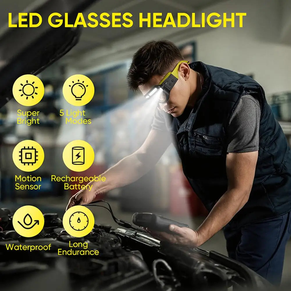 High Brightness Motion Sensor Headlamp Outdoor Cycling Running Windproof Rechargeable Long Battery Life Work Light Lighting Peaceful Pleasures Health and Wellness