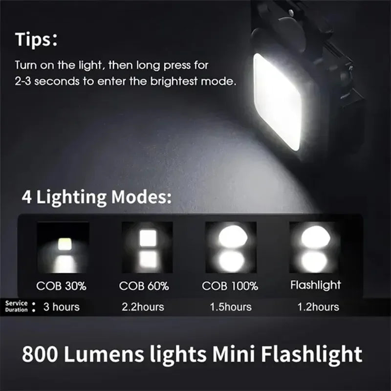 Mini COB LED Keychain Flashlight | USB Rechargeable, 800 Lumen
