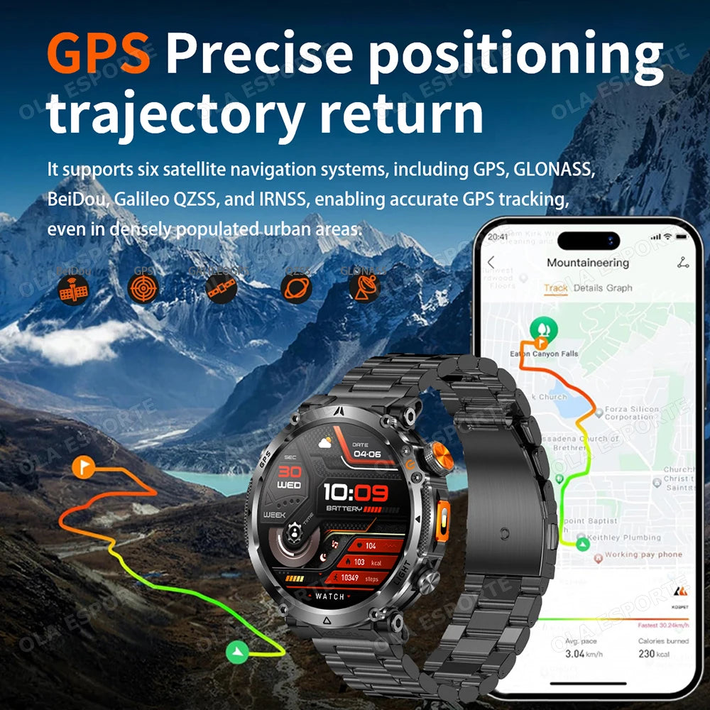 New Military GPS Sports Smart Watch Men Compass 3ATM Waterproof Swim Fitness Tracker AMOLED HD SmartWatches 850Mah Battery HW12 Peaceful Pleasures Health and Wellness