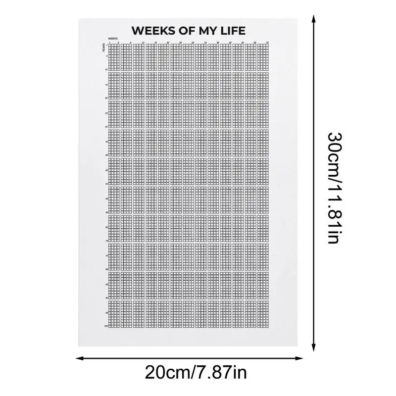 Weeks Of My Life Poster Club Party Home Personalized Poster Tin Sign Poster Peaceful Pleasures Health and Wellness