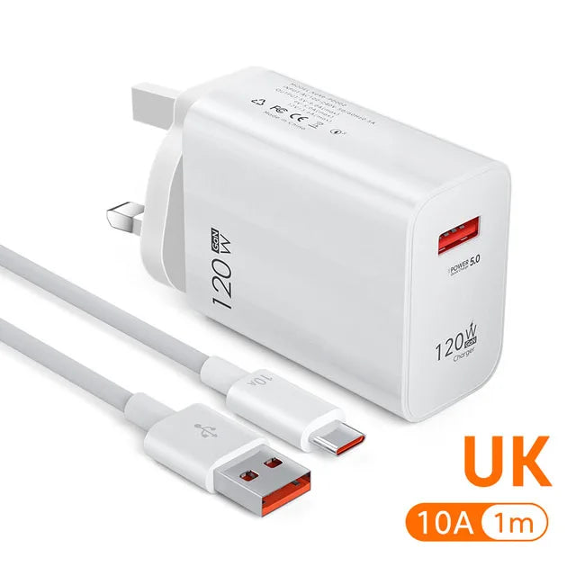 120W GaN USB-C Fast Charger QC 5.0 – EU/US/UK Wall Adapter