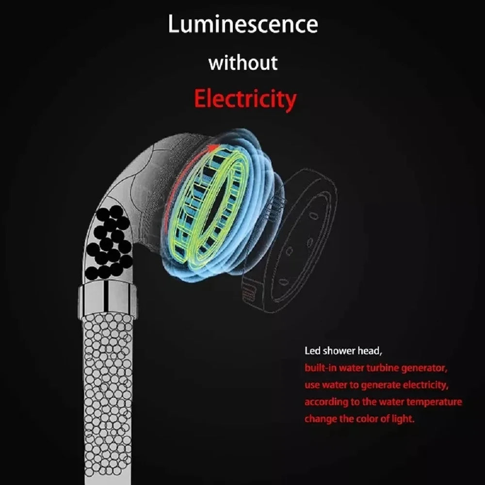 LED Color-Changing Shower Head | 3 & 7 Colors, Water Saving