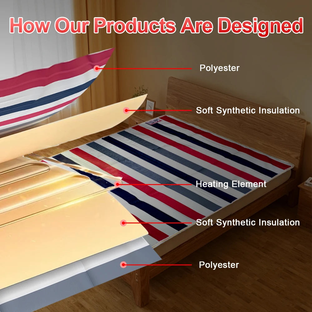 220V Electric Blanket Thicker Heater 70x150cm Thermal Mattres Heated Bed Warmer Electric Blanket Timer Heated Pad for Winter Pad Peaceful Pleasures Health and Wellness