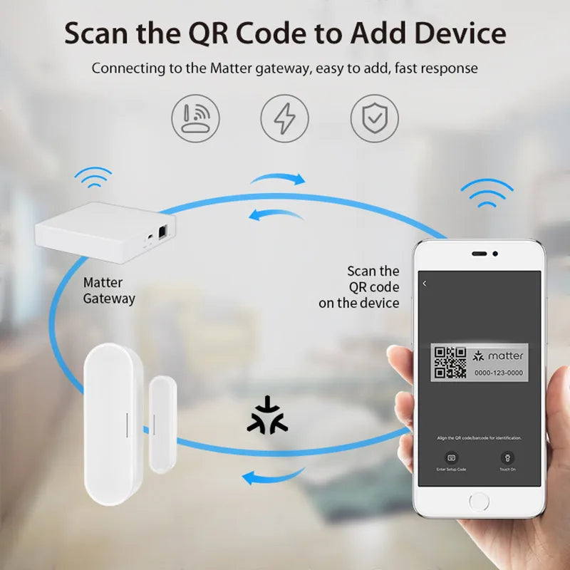 Tuya Matter Thread Door Window Sensor USB Powered Smart Home Wireless Detector Work With HomeKit Alexa Google Home SmartThings Peaceful Pleasures Health and Wellness