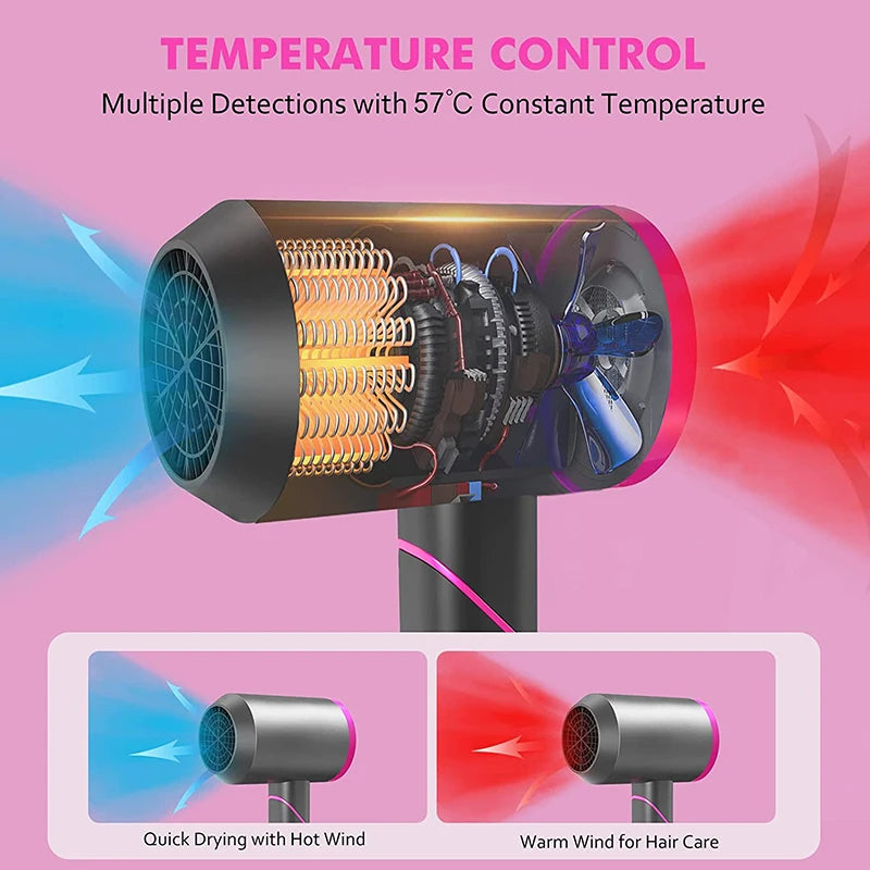 Professional Ionic Travel Hair Dryer 1200W High-Speed Motor 3-Speed Concentrator Nozzle All-in-One Styler Peaceful Pleasures Health and Wellness