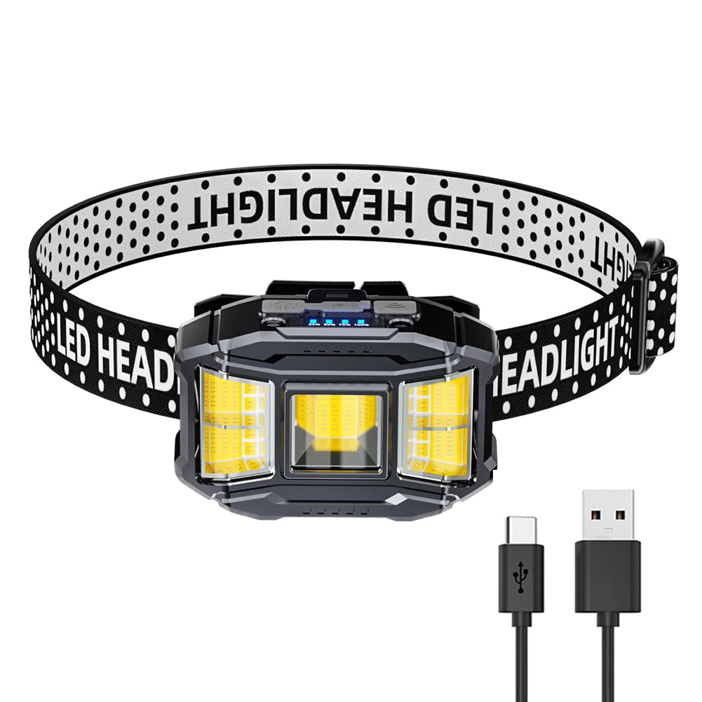 COB LED Headlamp with Motion Sensor – 5 Modes, Type-C Rechargeable Peaceful Pleasures Health and Wellness