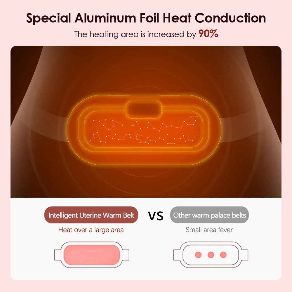 Hailicare Electric Warming Massage Belt – Abdomen & Waist