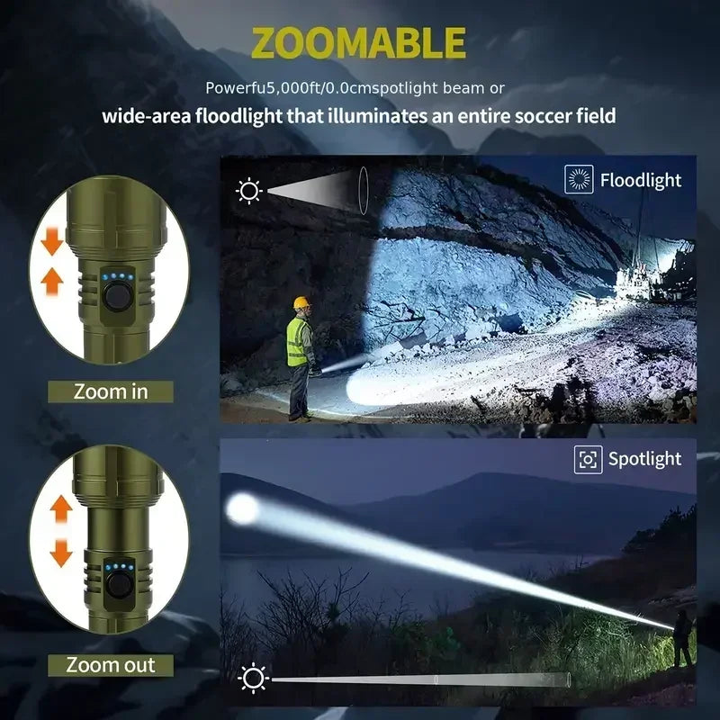 ZHIYU 3-in-1 Rechargeable Flashlight, Lighter & Power Bank 1200LM
