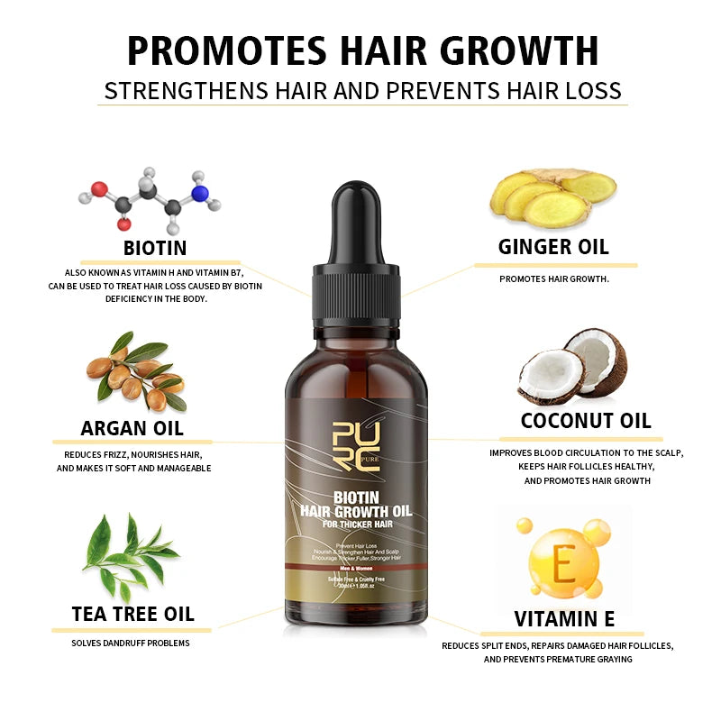 Biotin Prevent Hair Loss Shampoo And Conditioner Growth Oil Treatment For Hair Fast Regrowth Care Beard Hair Beauty Health Care Peaceful Pleasures Health and Wellness