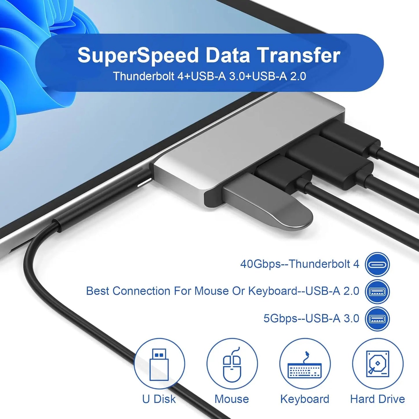 USB hub with multiple cables connected to a laptop, highlighting SuperSpeed data transfer capabilities.