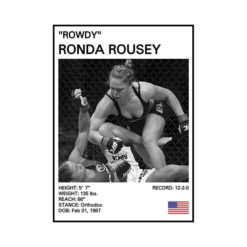 Black and White Boxing Legends Canvas Poster Boxing Inspirational Canvas Painting Print Wall Art for Gym Bedroom Home Decor Peaceful Pleasures Health and Wellness 2 50x70cm Unframed