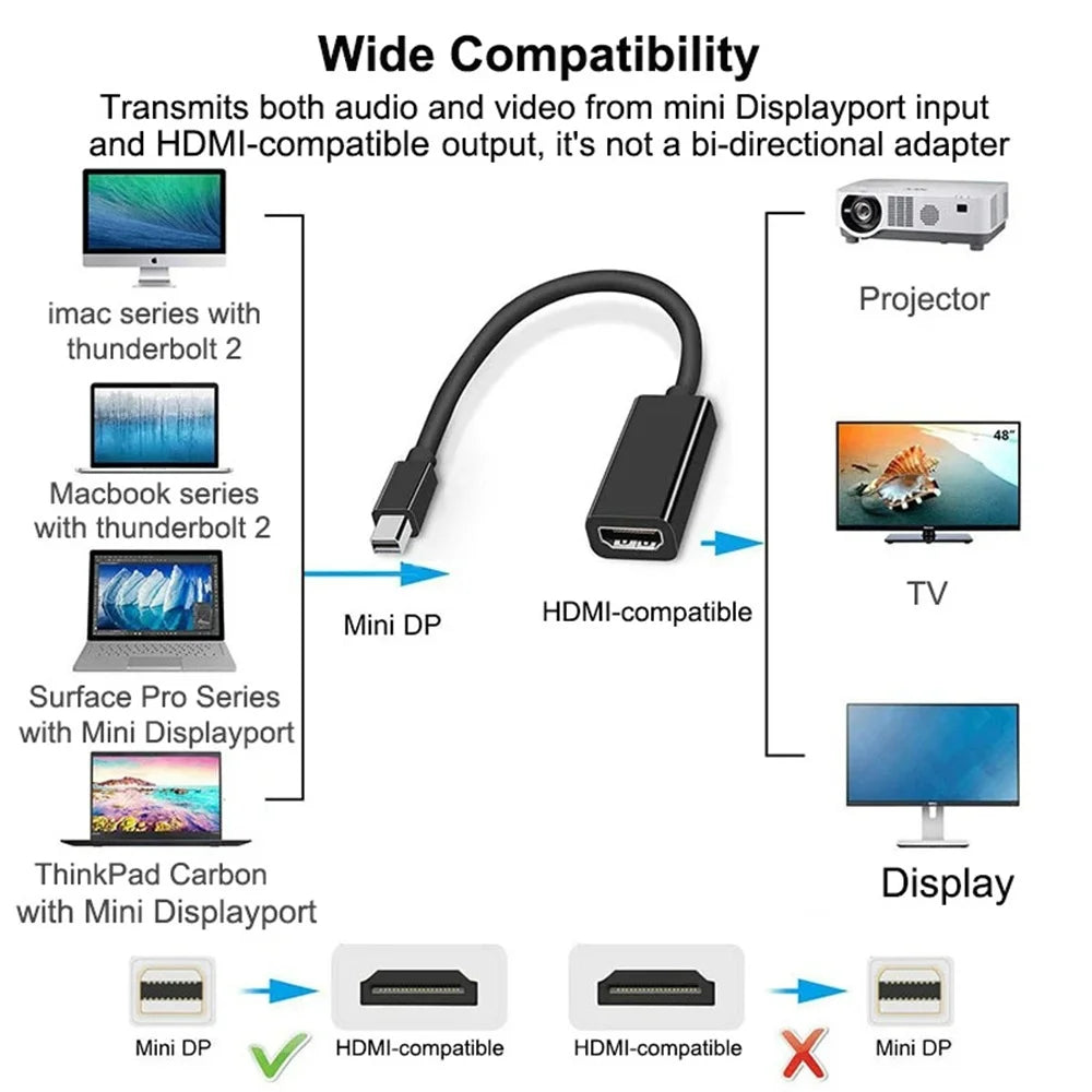 Mini DisplayPort to HDMI Adapter 4K | MacBook, Surface & PC