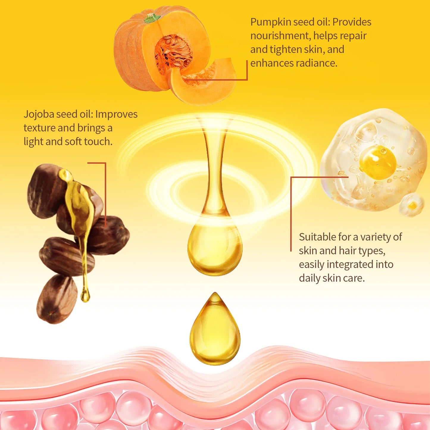 Pumpkin Seed Oil for Body & Hair – Moisturizing & Brightening 100ml