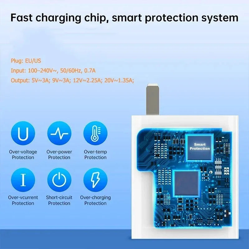 33W USB-C Fast Wall Charger – iPhone, Samsung & Xiaomi
