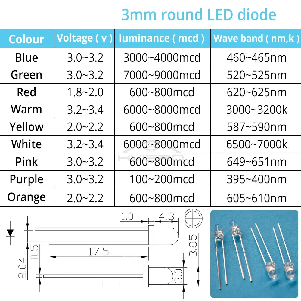 1000pcs F3 3mm LED Diode Assortment Kit – Multi-Color Bulbs