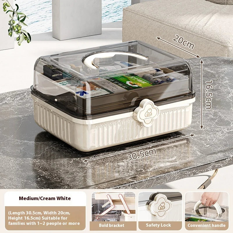 3-Tier Transparent Medicine Organizer - Large Capacity First Aid Storage Box for Home, Travel & Emergency Use Peaceful Pleasures Health and Wellness M