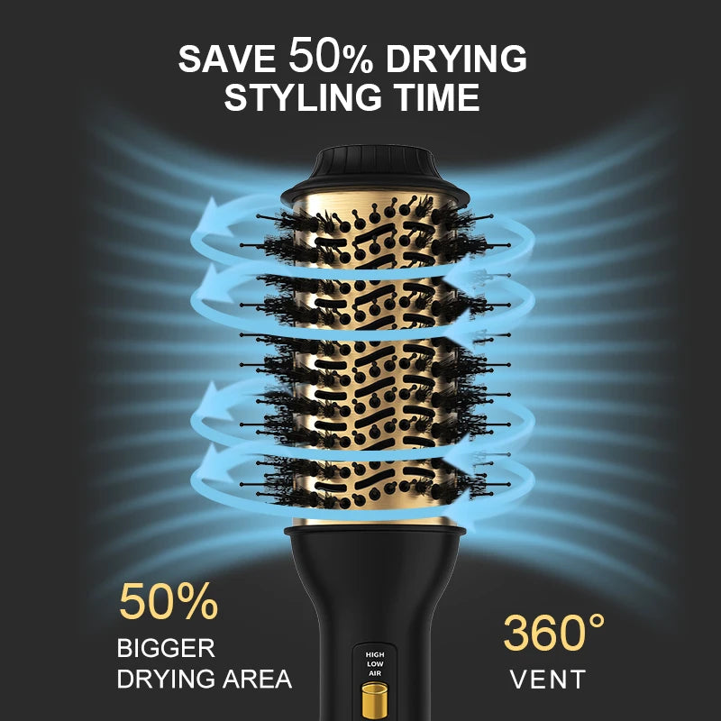 LISAPRO Elegant Black Golden Hot Air Brush 2.0 One Step Hair Dryer Brush and Styler Volumizer Multifunctional Blow Dryer Brush Peaceful Pleasures Health and Wellness