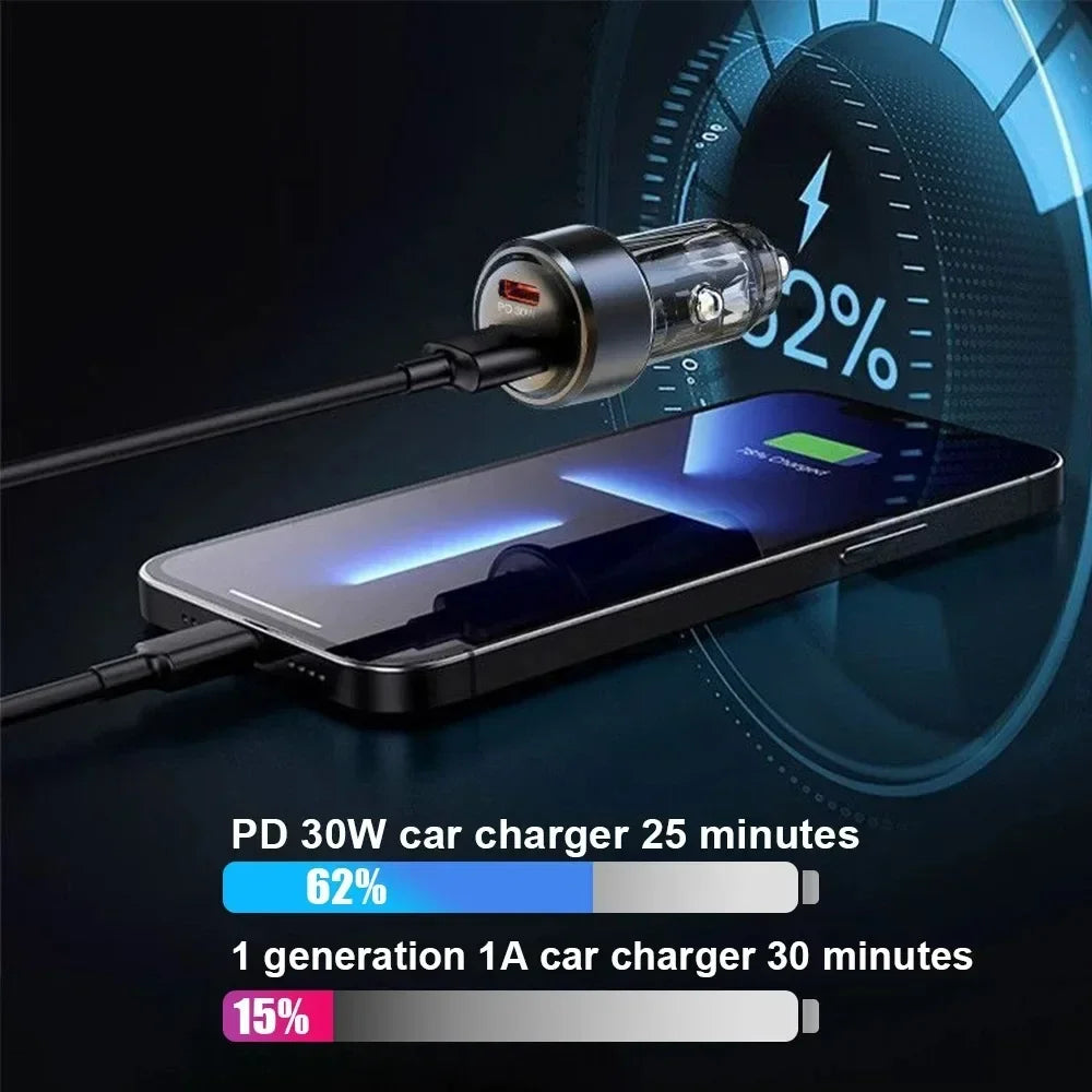 130W USB-C PD & QC 3.0 Fast Car Charger – iPhone & Android