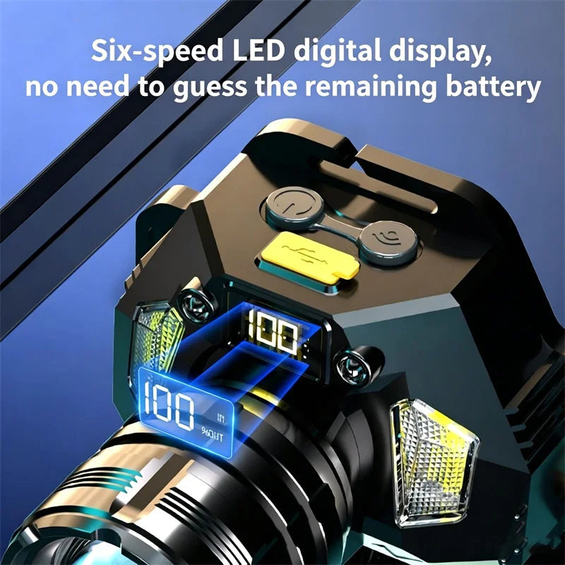 LED Headlamp Motion Sensor, COB & Digital Display | Rechargeable