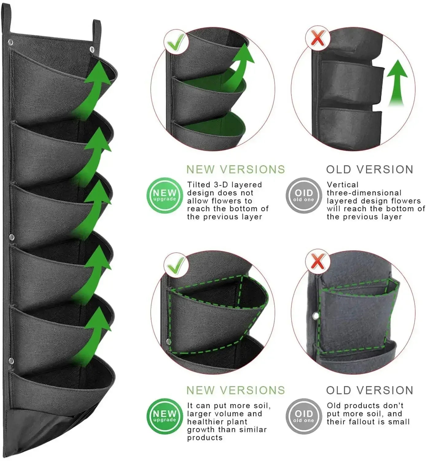 Vertical Felt Bag Planting Bag Greening Plant Wall Cultivation Bag Seedling Bag Plant Wall Hanging Bag Peaceful Pleasures Health and Wellness