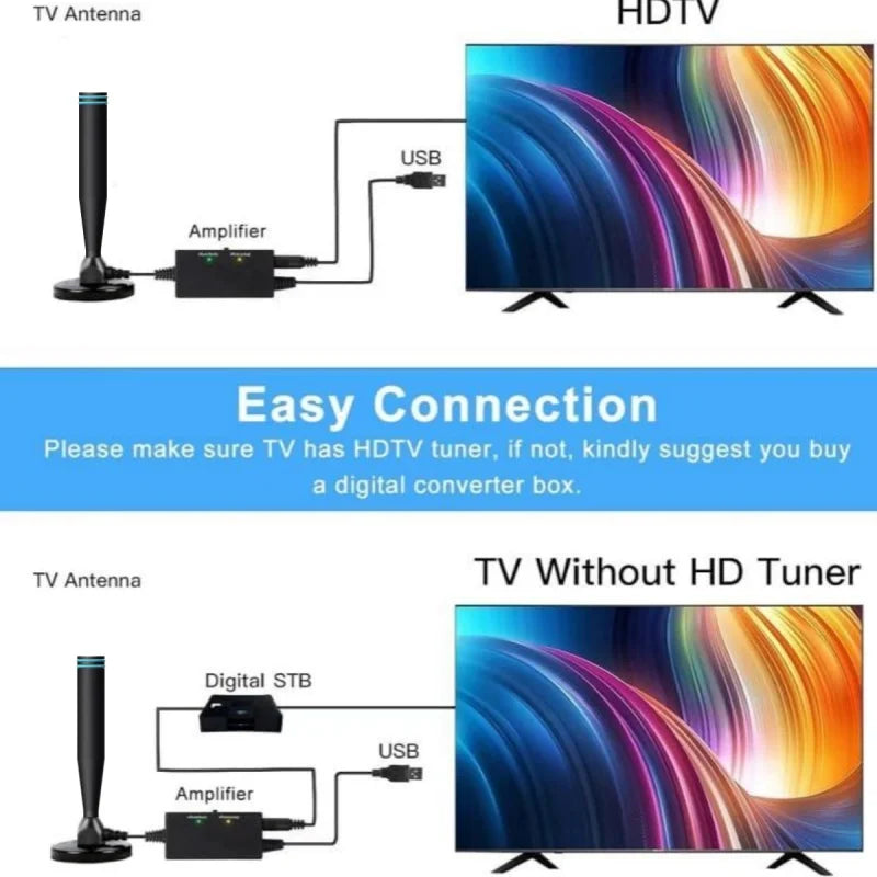 Indoor/Outdoor DTMB Digital TV Antenna – Suction Cup Mount