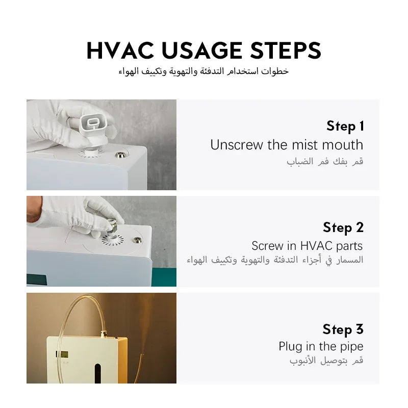 Step-by-step guide on HVAC usage with images and text