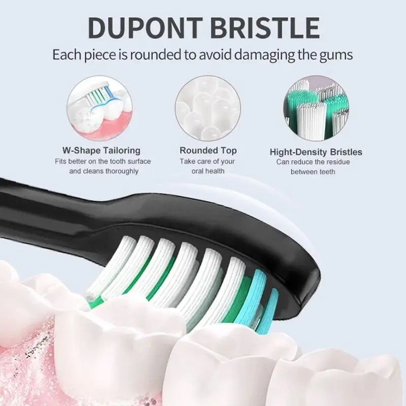 HOMEFISH Smart Sonic Electric Toothbrush Ultrasound IPX7 Rechargeable Tooth Brush 5 Mode Smart Time Teethbrush S100 Peaceful Pleasures Health and Wellness