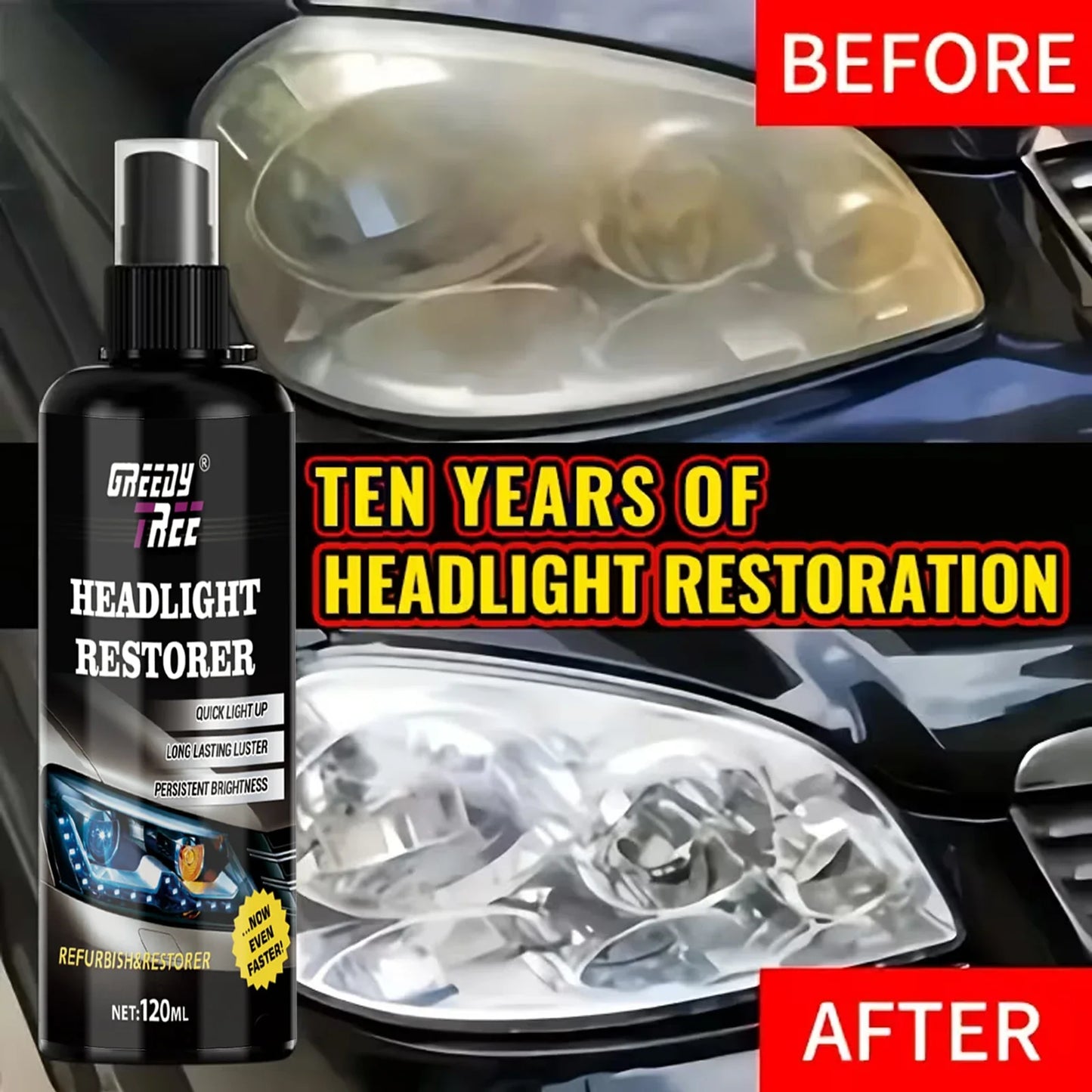 Headlight Restoration Kit – Anti-Yellowing & Oxidation Coating