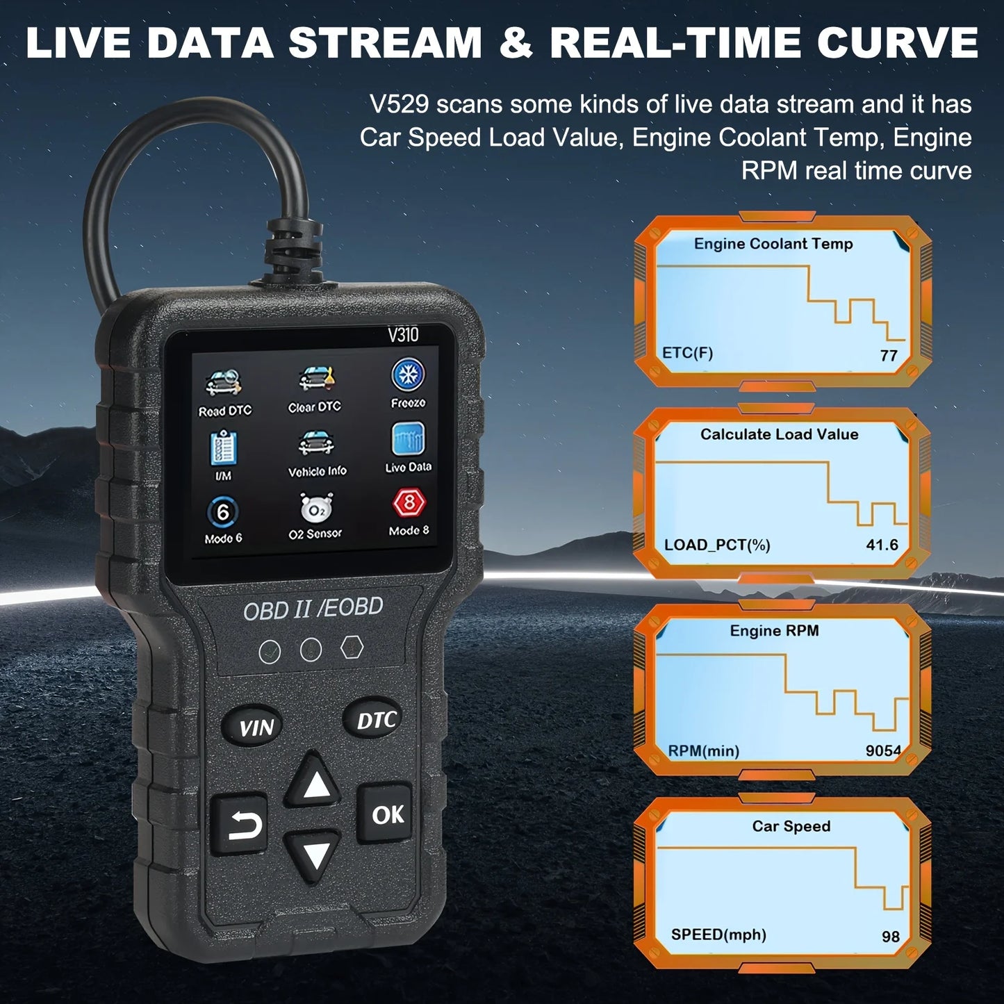 Universal OBD2 CAN Scanner – Read & Erase Engine Fault Codes Peaceful Pleasures Health and Wellness