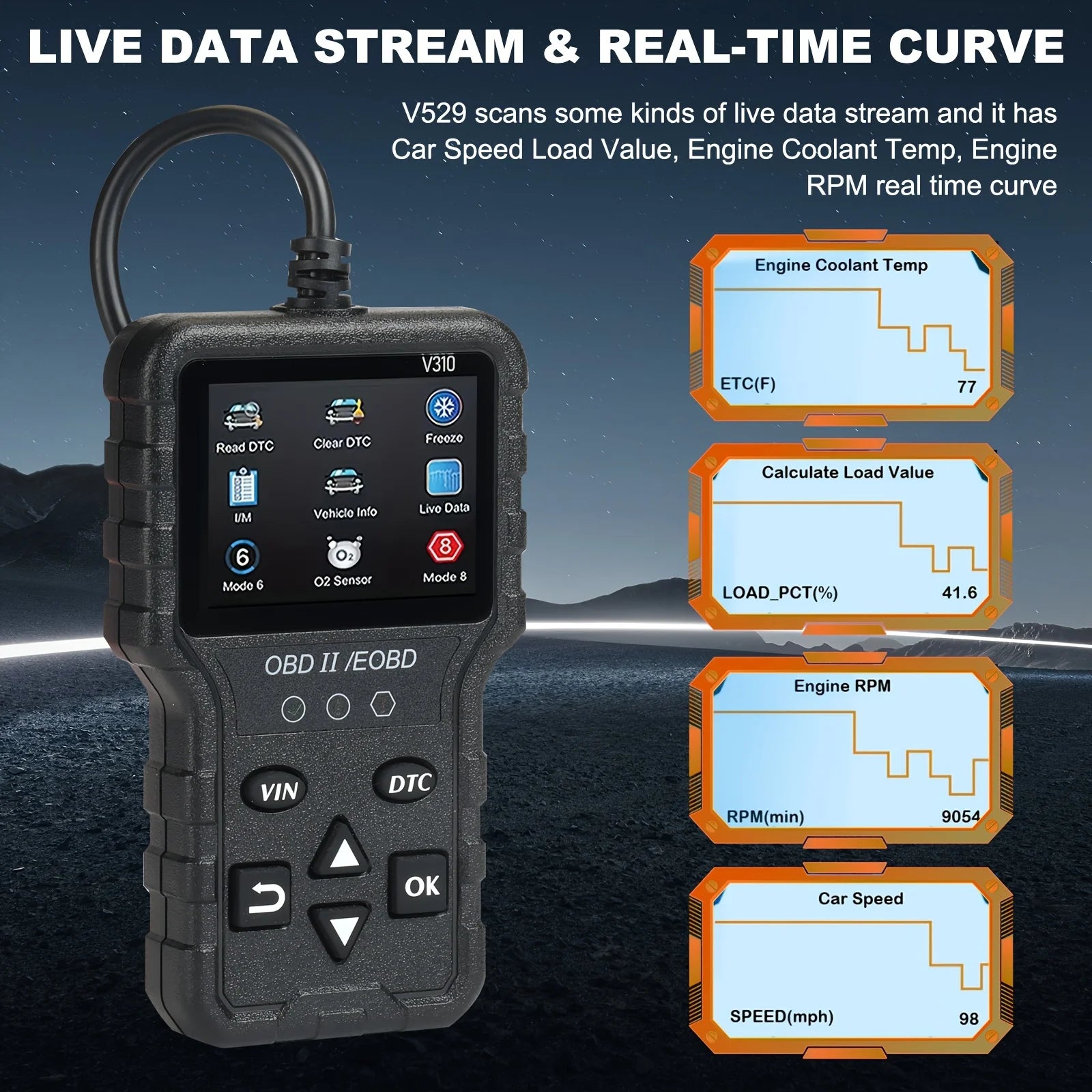 Universal OBD2 CAN Scanner – Read & Erase Engine Fault Codes Peaceful Pleasures Health and Wellness