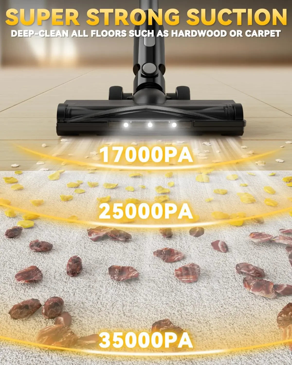 350W Cordless Stick Vacuum, 35kPa Brushless Motor, 6-in-1 with HEPA Filter for Floors & Cars Peaceful Pleasures Health and Wellness