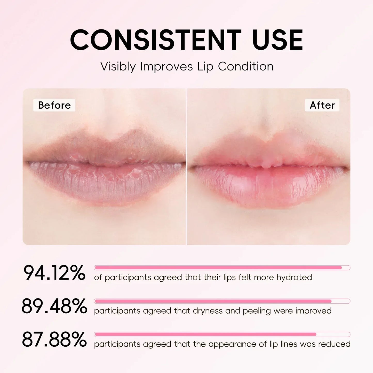 LAIKOU Sakura Lip Balm – Hydrating & Nourishing 3.5g Peaceful Pleasures Health and Wellness